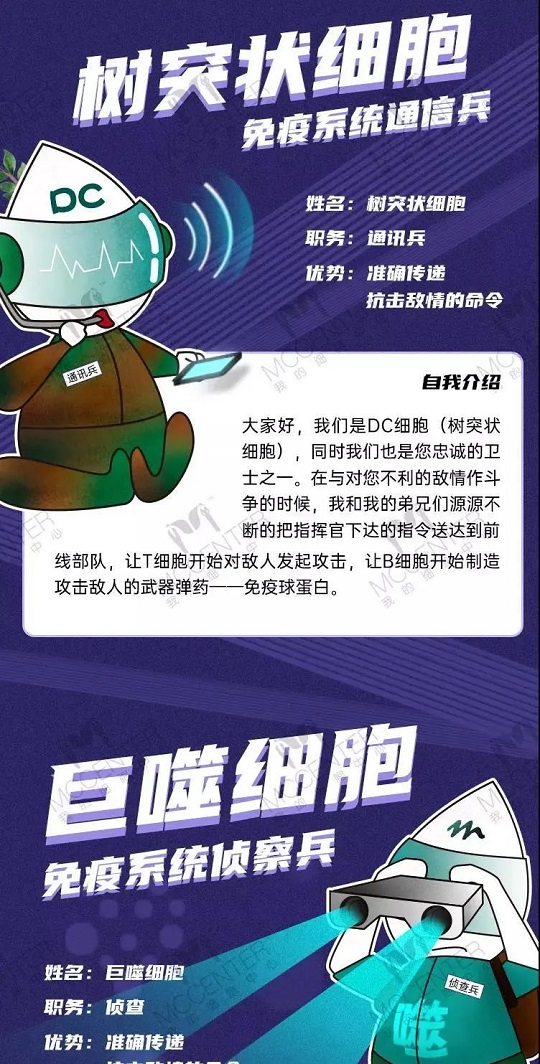 免疫细胞存储就选汉氏联合