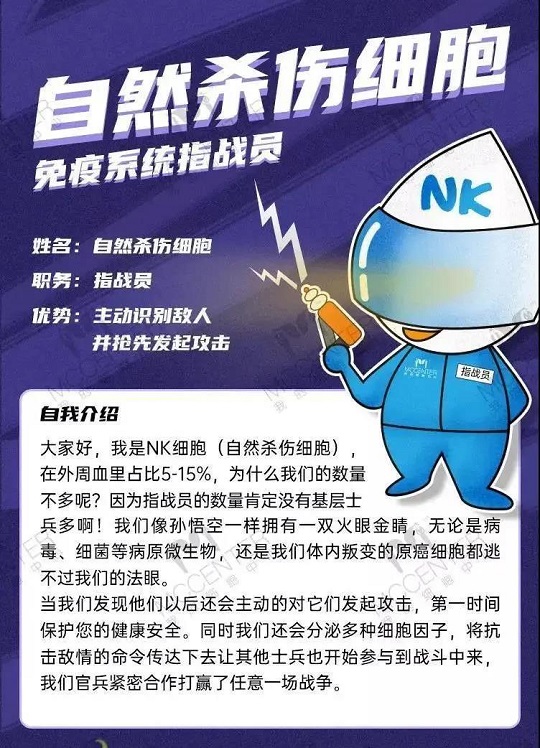 汉氏联合干细胞抗衰 干细胞抗衰