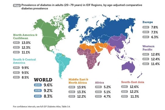 干细胞治疗糖尿病 糖尿病治疗