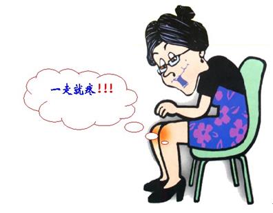 干细胞可遏制关节炎